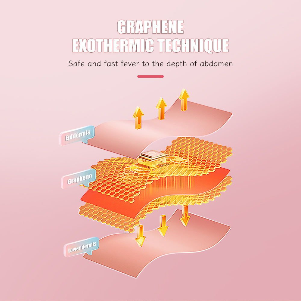 Menstruacijų skausmą malšinants masažuoklis